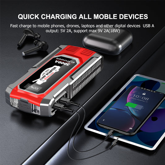 SAFEYEGO Car Jump Starters（6000A Car Battery Jump Starter,12V Jump Starter Battery Pack）