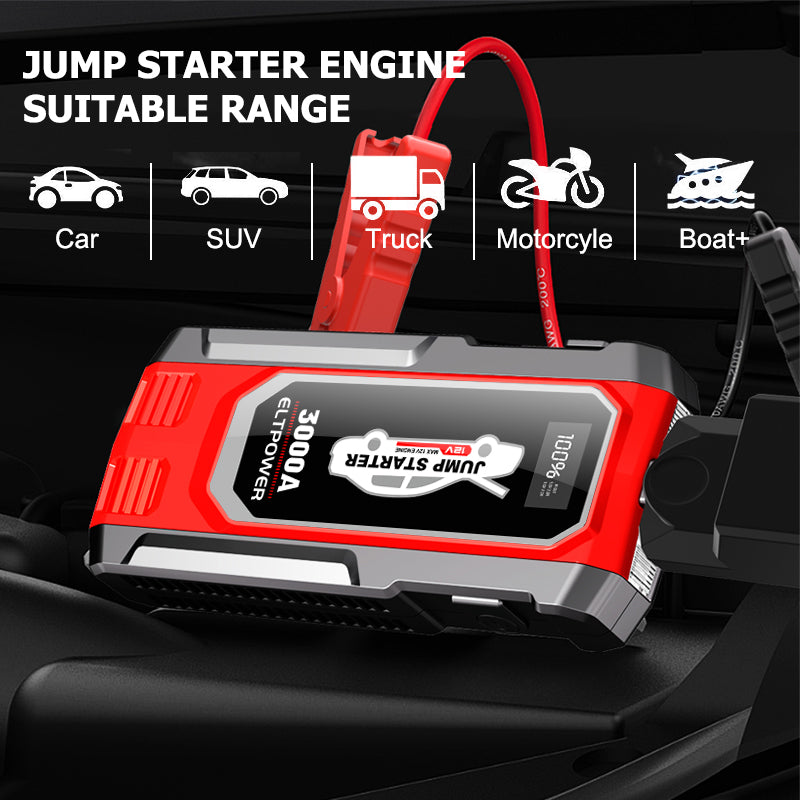 SAFEYEGO Car Jump Starters（6000A Car Battery Jump Starter,12V Jump Starter Battery Pack）