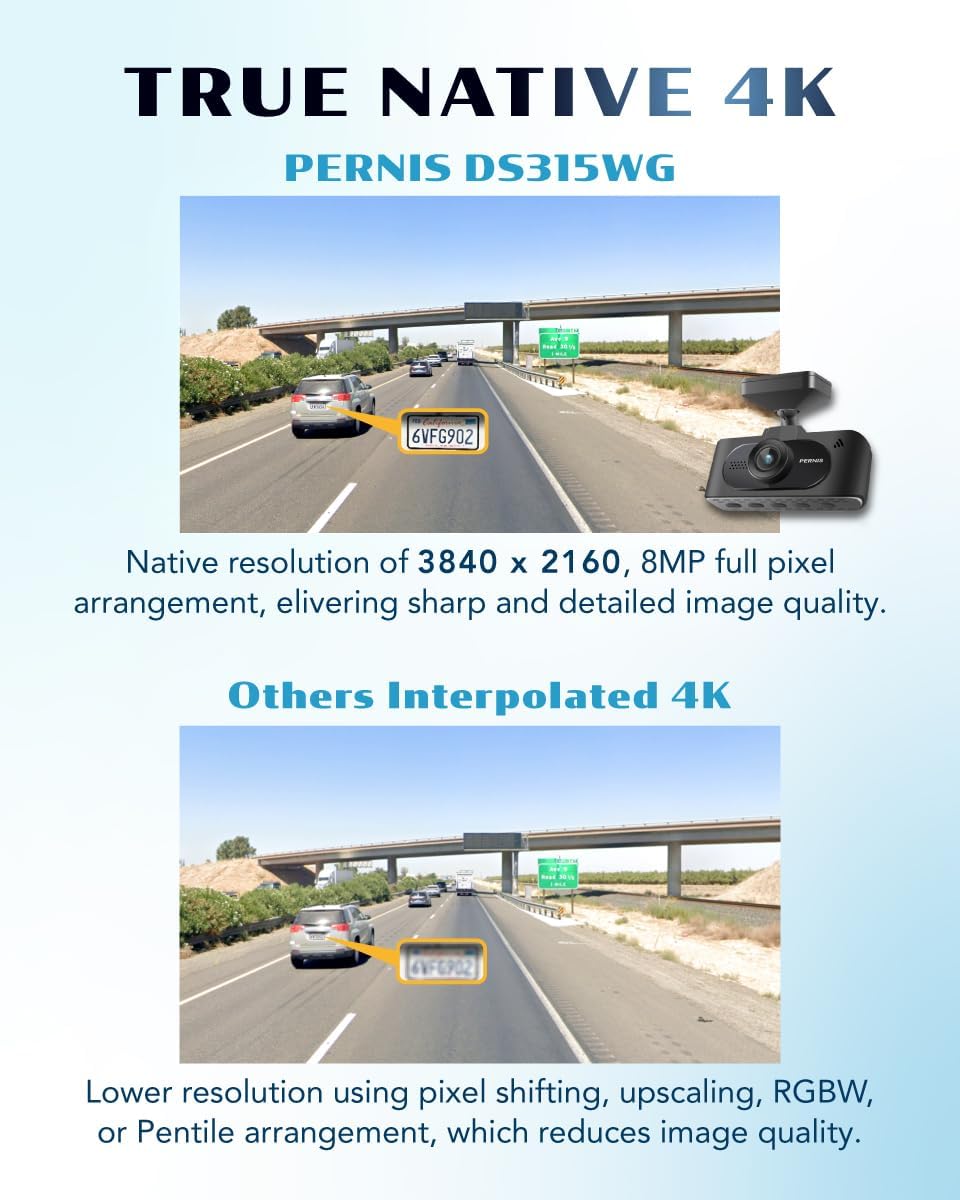 SAFEYEGO Aash Cam （Dual Lens Car Dash Cam – Front True 4K and Rear FHD HDR Wide Angle with Sony STARVIS Sensors, 5.8GHz WiFi, GPS, 3.16” Screen, 64GB Card, Parking Mode, Dual USB Adapter）